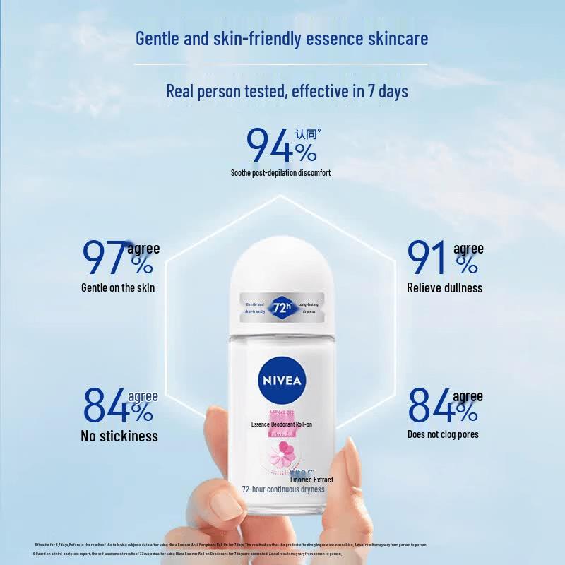 Nivea Pearl Shimmer Antiperspirant Deodorant Roll-on