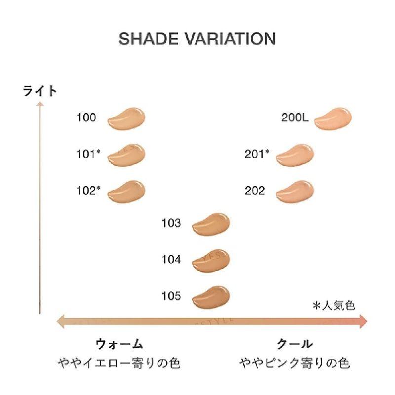 RMK Liquid Foundation Flawless Coverage Plus SPF 22 PA++