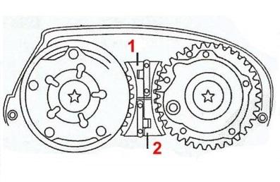 Steuerzeiten-Arretierwerkzeug Opel Astra G H Corsa D 1.4 1.6