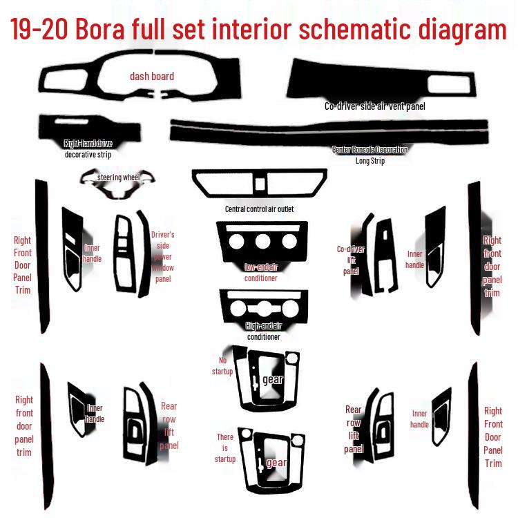 19-20 Bora Interior Carbon Fiber Trim Stickers