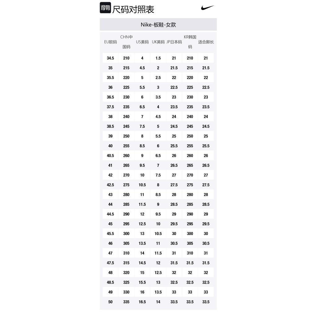 Nike Air Force 1 Abrasion Resistant Low top Skateboard Shoes Women's Black Gray HQ1180-001(Team352-)