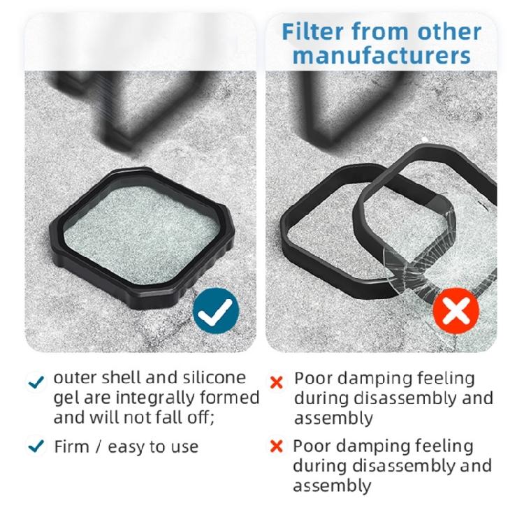 ND8 ND64 Lens Filters for AcePro2 Extremes Environment Fingerprints Resistant Coating And Shockproof Build