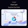 iFLYTEK M610Pro Spark AI Voice Mouse
