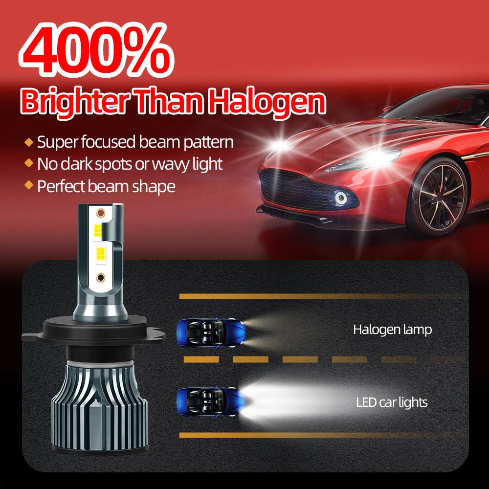 H4 Headlamps 9005/HB3 H1 H7 H11/H8 H13 LED Bulbs 26000LM 6500K White Plug-N-Play Super Bright 50000hrs Lifespan 2PCS