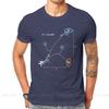 Portal Chell Videospiel Kinematik T-Shirt Vintage Teenager Gothic Hochwertiges T-Shirt Übergroß Rundhals Streetwear