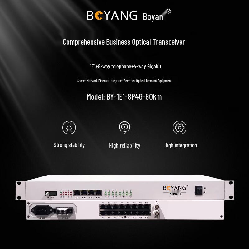BOYANG Integrated Business Optical Transceiver