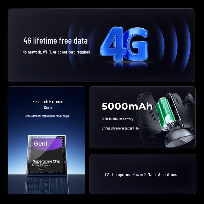 CINMOORE BC4pro 4G Drahtlose PTZ-Sicherheitskamera (CN-Version)