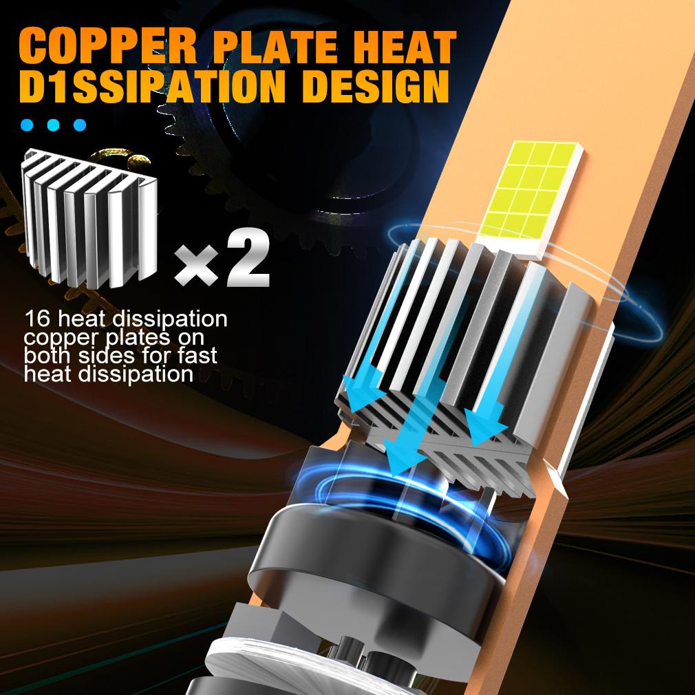 2Pcs 32000LM H7 LED Headlight Bulbs 60W Powerful Led H7 Turbo With Fan Head Lamp 24Core CSP 1:1 Mini Car Lights 12V 6000K White