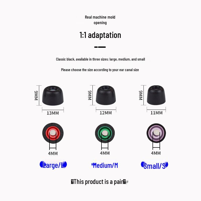 Embouts d'oreille en mousse à mémoire de forme et en silicone Masentek pour Sony WF-1000XM5