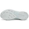 Anta Fabric Cushioning Slip Resistant Abrasion Resistant Low top Running Shoes Women's White Gray Green 922125536-5