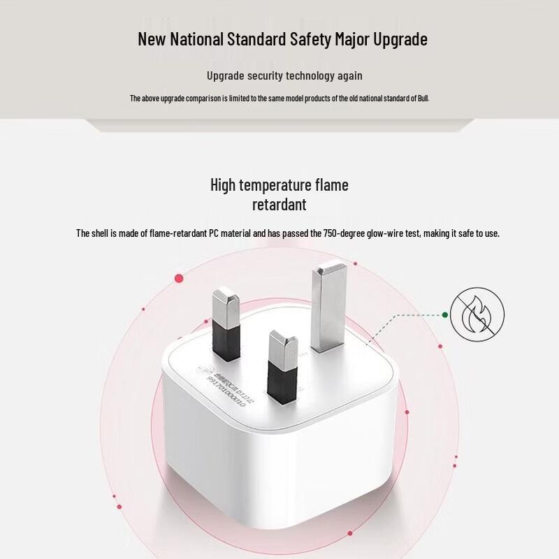BULL International Travel Power Adapter