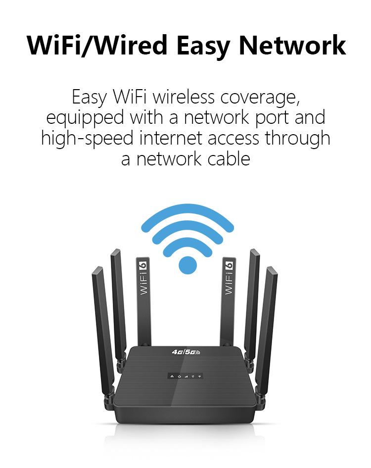 4G LTE WiFi 6 Router with SIM Card Slot for Americas - Battery Included