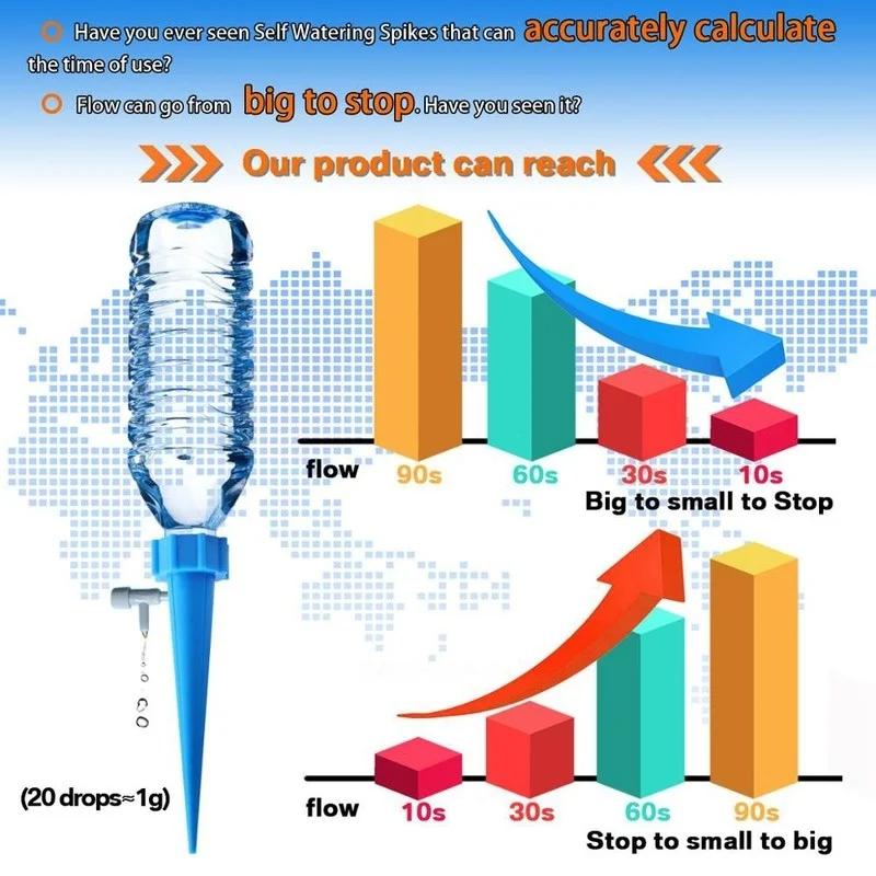 12PCS Auto Drip Irrigation Watering System Self Spike For Flower Plants Garden Plant Flower Automatic Waterer Convenience Tools