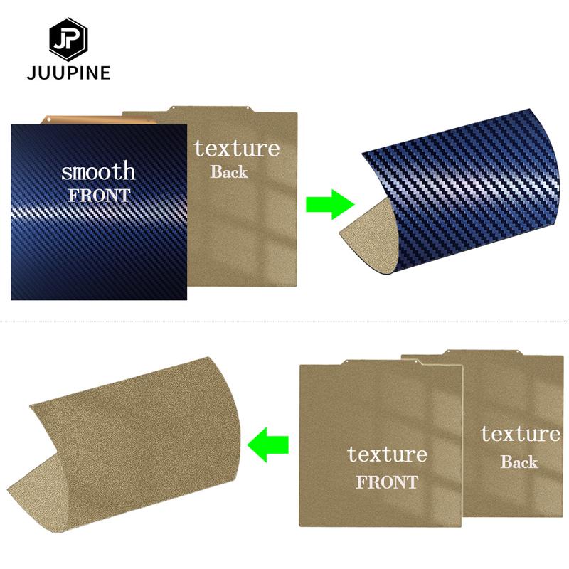 pei sheet 310x310 Double Sided Texture PEI +PET Magnetic Build Plate Spring Steel Sheet  For Creality CR10 Artillery SW-X1/X2 3D