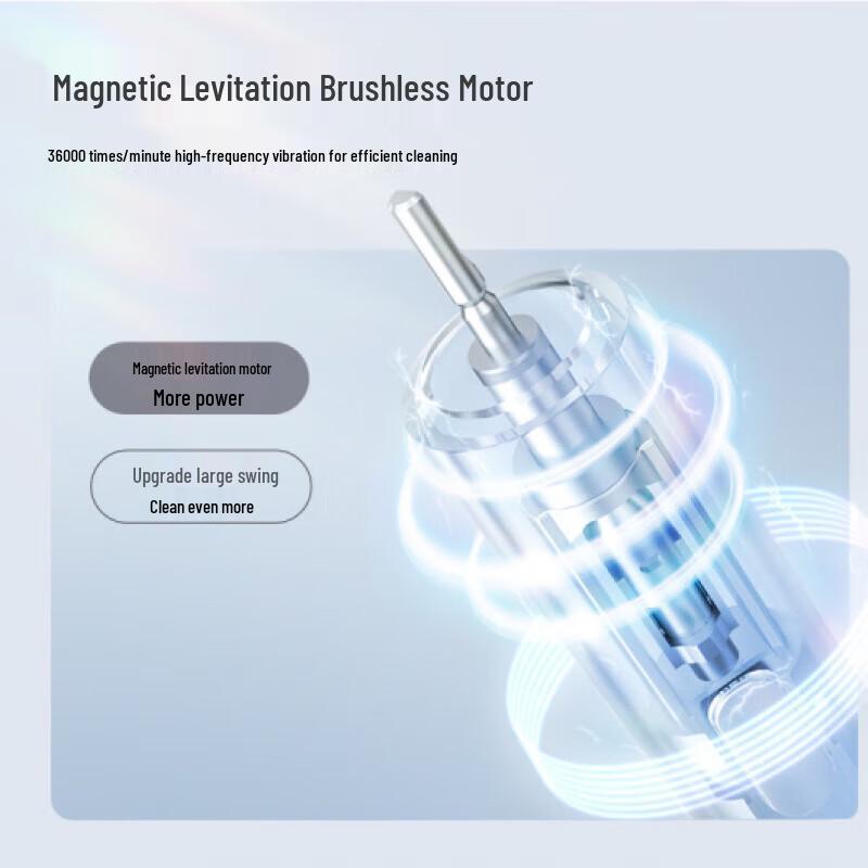 Midea S1PX Ultrasonic Electric Toothbrush with 5 Modes