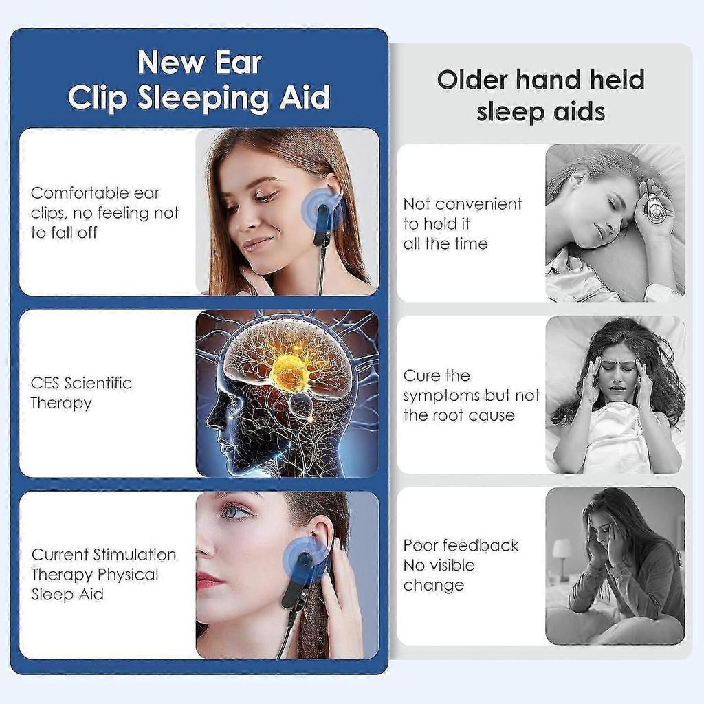 Nerve Stimulation Device with Ear Clips,Sleep Aids for Adults,Calm Carry Device for Insomnia Sleep with 3 Modes & 9-Level Adjustment