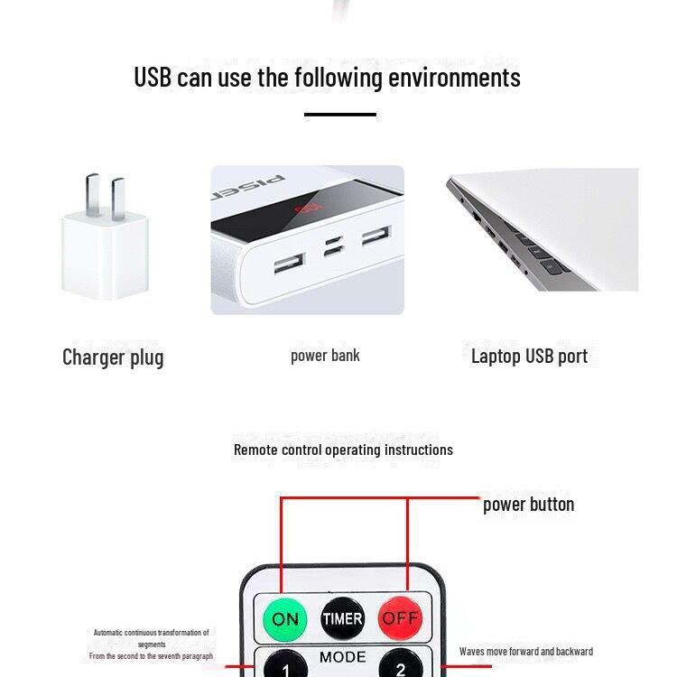 Lumini Cortină Fir Cupru cu Telecomandă USB: Design de țurțuri, Decor de sărbători de Crăciun, Lumini colorate pentru atmosferă festivă