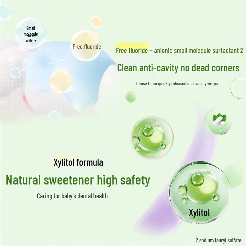 Lion King Kids Anti-cavity Dental Care Set