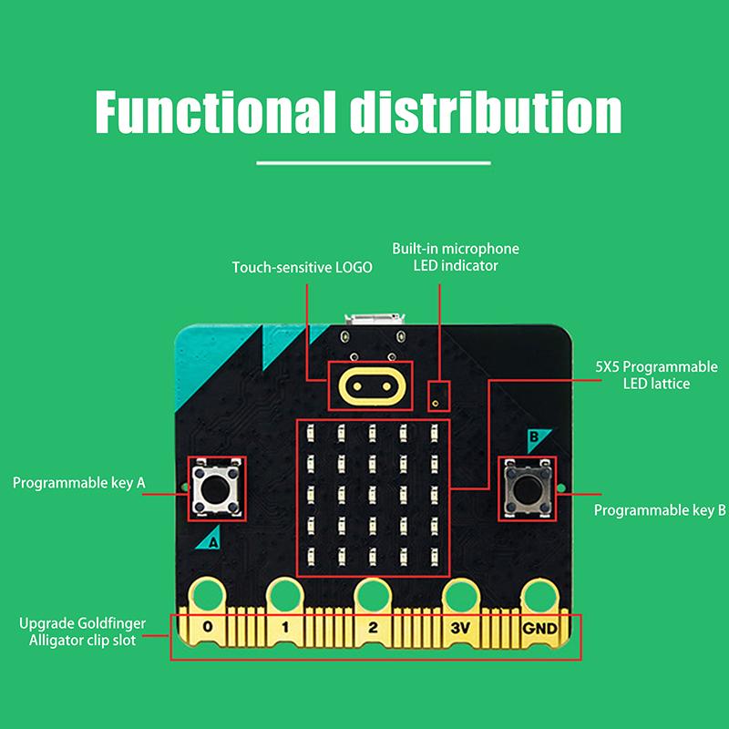Micro:Bit V2 Micro Bit Go Edition Bbc Microbit Pro Děti Kutilská Vývojová Deska Bbc Microbit V2.0Deska