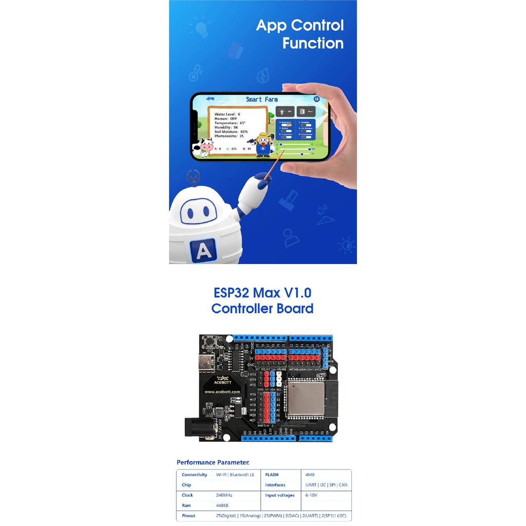 ACEBOTT ESP32 IOT Projects Wooden House STEM Smart Farm Starter Kit For Arduino