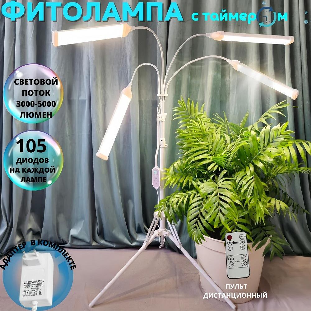 LED Plant Grow Light: 12V Clip-On Full Spectrum with Dimming & Timing for Seedling Sunlight Imitation