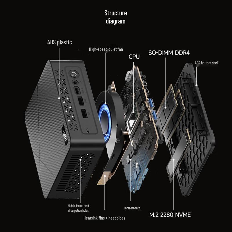 MSI CubiMini Mini PC (AMD Ryzen R5 3500U) (CN version)