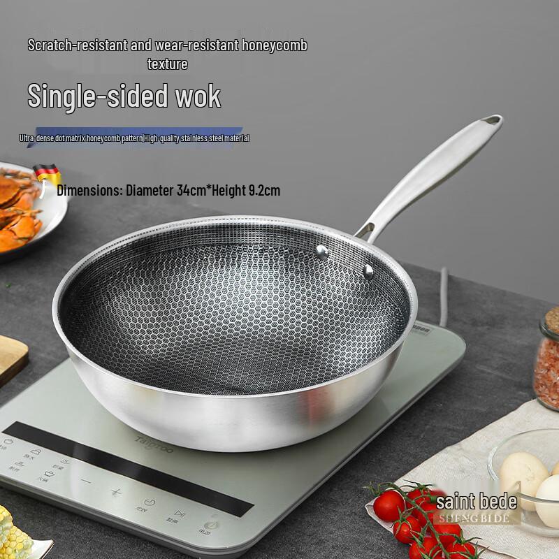 Sheng Bi De Stainless Steel Honeycomb Non-Stick Wok