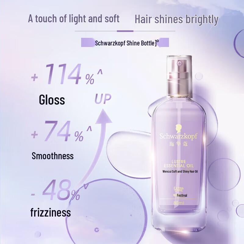 Schwarzkopf Cashmere Nourishing Shampoo & Hair Oil Set