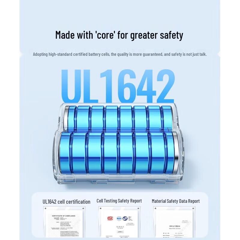 Ugreen NP-W235 Battery Charger Set