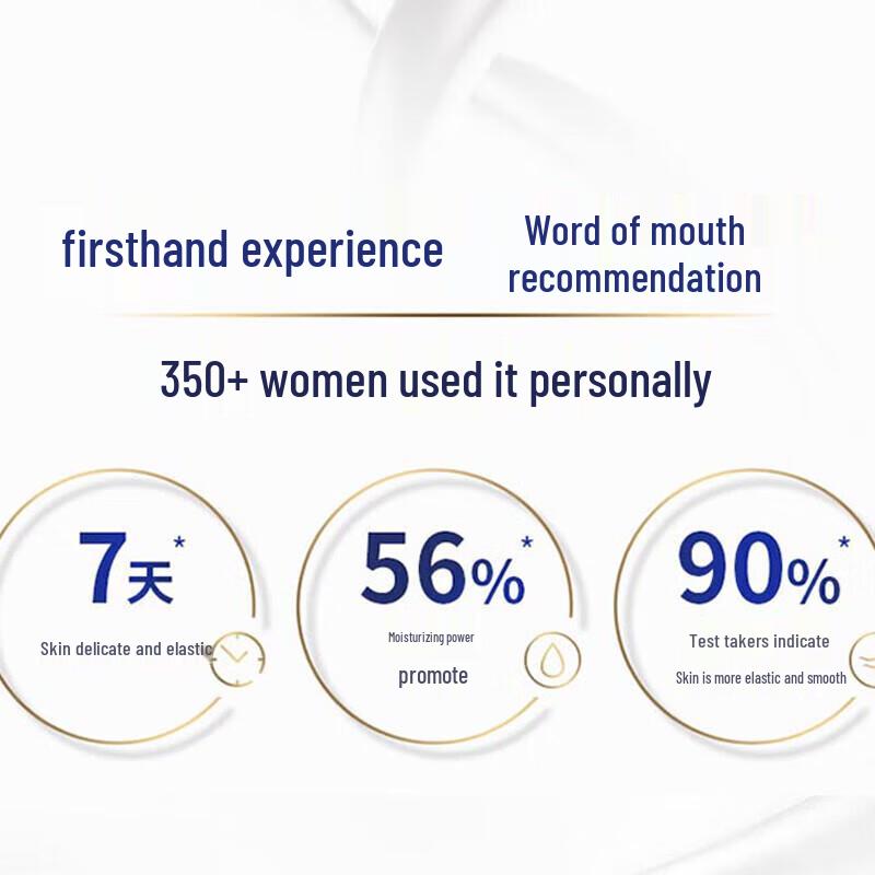 DOVE Deeply Nourishing Body Wash Bundle