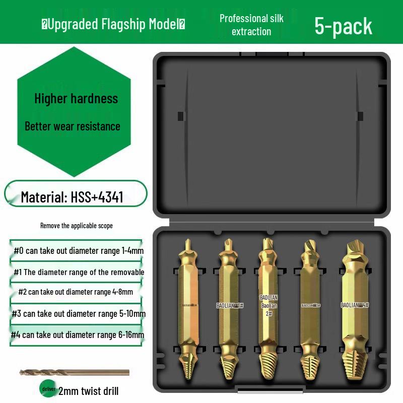 Broken Wire & Screw Extractor - Reverse Thread Stripped Head Remover & Rust Disassembly Tool