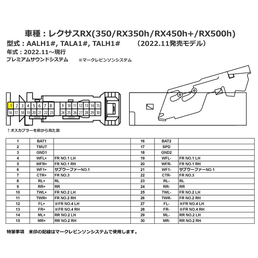 CYBERSTORK JL30 Cyberstalk Speaker Signal Retrieval Harness (For Toyota JBL/Lexus/Crown 30 Pins)