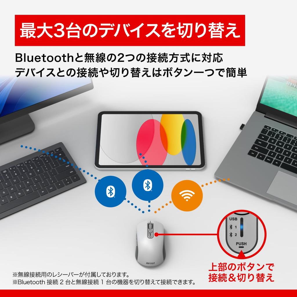 Buffalo Wireless Silent Horizontal 5 Bluetooth with White BSMBB705WH Mouse, Operation, High-Speed Scrolling, Scrolling, Tilt, Buttons, BlueLED,