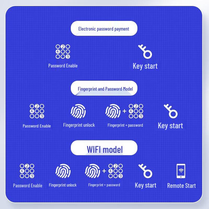 TIGER Yueqing Series All-Steel Anti-Theft Safe