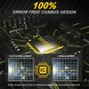 AABKU1 BMTxms Canbus Interior Lights For Porsche Panamera 970 Cayenne 955 957 958 911 993 996 997 Boxster 986 Cayman 987 981 Macan 95B