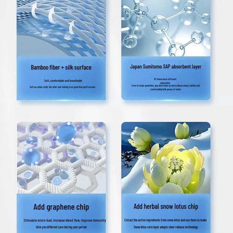 Laurier Kao Ultra-Thin Winged Sanitary Napkins