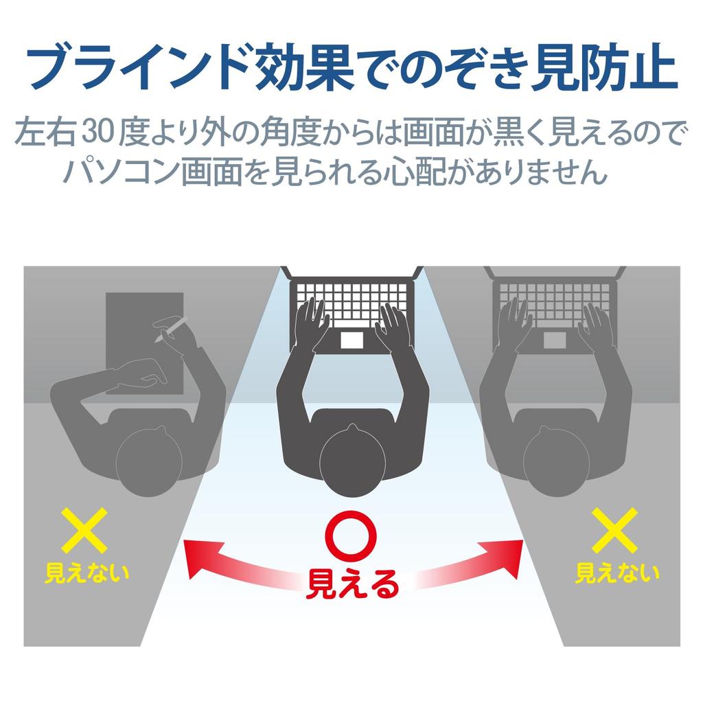 ELECOM EF-PFKP09 Anti-Peeping Antibacterial Screen Protector for Panasonic CF-SR Series (12.4-inch) Non-Touch Screens