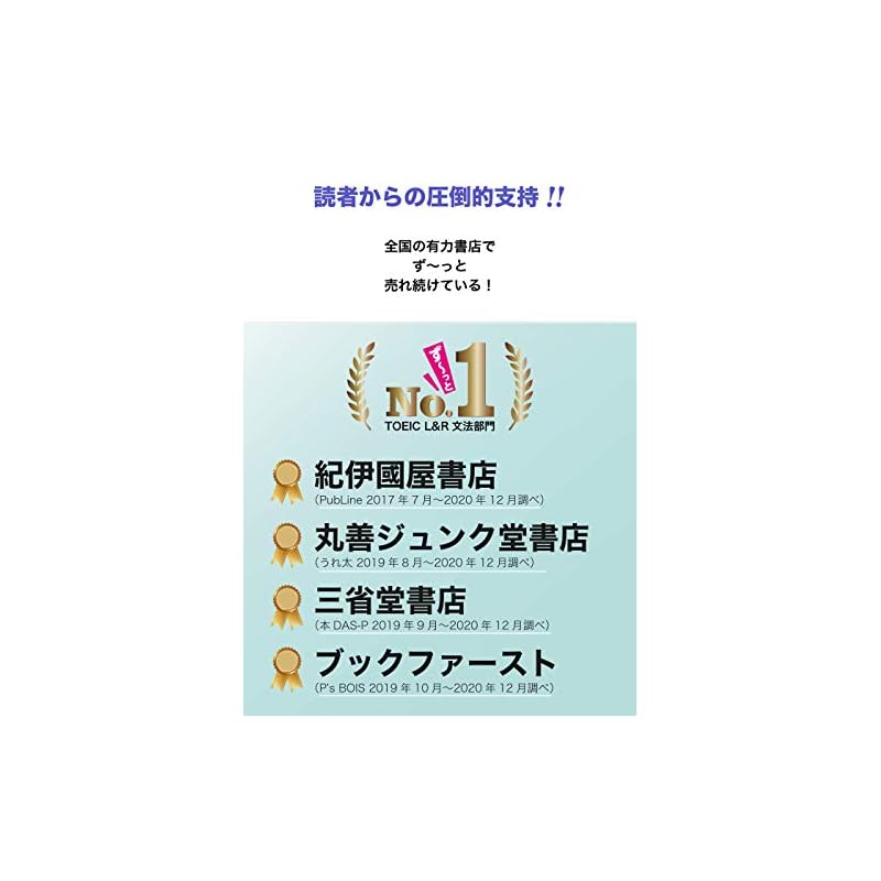 1000 Essential Grammar Questions for the TOEIC L&R Test