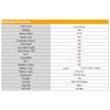 BTMETER BT-39C Multimeter,Auto Range Digital Avometer Universal Meter 6000 Counts With New Substitutable Fixed Mode