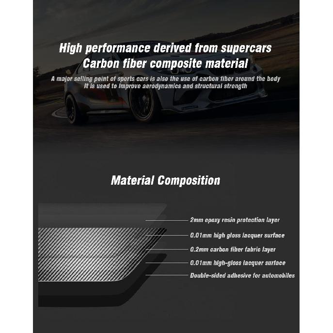 Real Carbon Fiber Shift Knob Cover Shell Trim, fit for BMW F30 F20 F22 F34 F32 F10 F07 X3 X4 X5 X6 1 2 3 4 5 X Series, Gear Shift Knob Head Frame