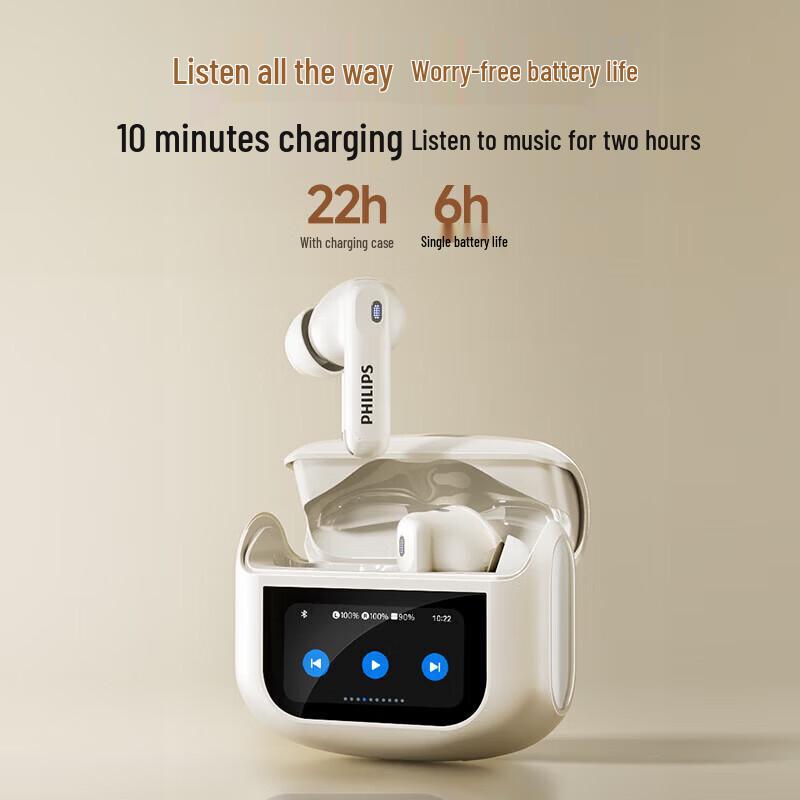 Philips TAT3020 Wireless Bluetooth Ear-hook ANC Headset