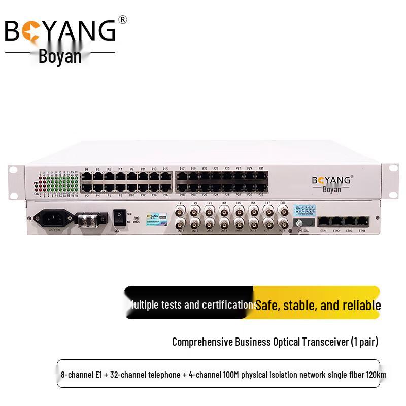 BOYANG Multi-Service Optical Transceiver