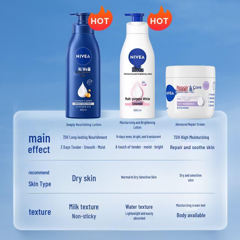 Nivea Lozione Sbiancante per il Corpo (2x400ml)