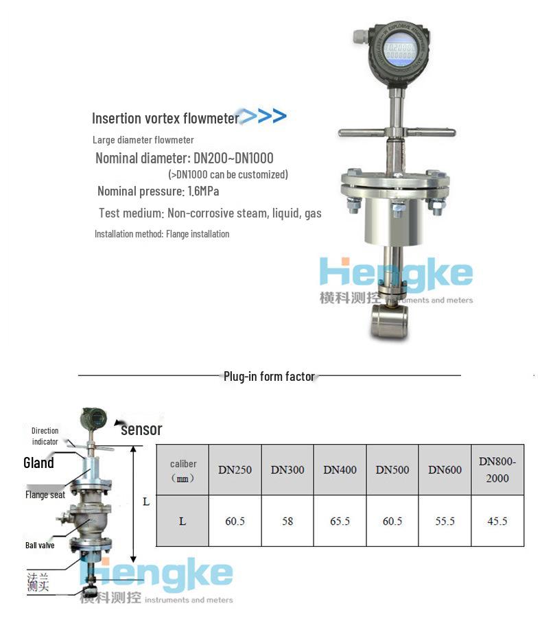 Large Diameter Vortex Flowmeter LUGB with Temperature & Pressure Compensation for Gas/Liquid Measurement, Flange Clamping Installation
