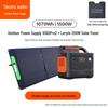 Handyzubehör – Powerbanks