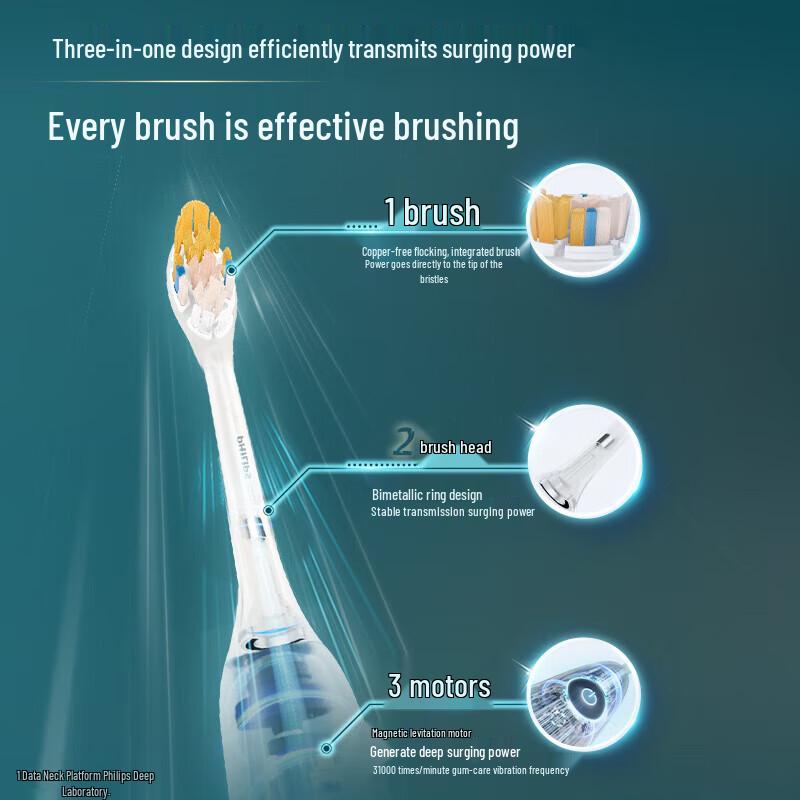 Philips DiamondClean Smart Sonic Electric Toothbrush CN plug (adapter included)
