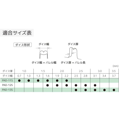 Engineer PAD-11 Small Precision Crimping Pliers with Interchangeable Dies, Crimping Tool for Open Barrel, Ultra-Small Terminals