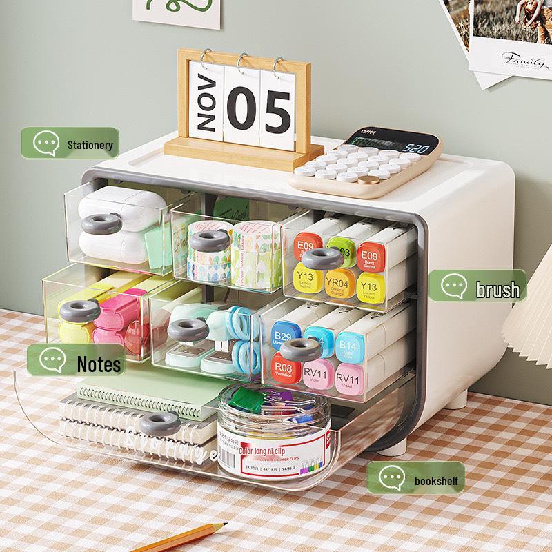 Desktop Multi-Purpose Organizer: Dorm, Cosmetics, Stationery, Hair Ties & Jewelry Storage Box