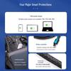 HP 65W USB-C Laptop Power Adapter
