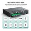 MT-viki 8x8 Modular HDMI Video Matrix Switcher